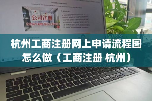 杭州工商注册网上申请流程图怎么做（工商注册 杭州）